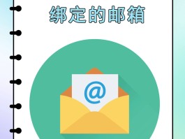 电信手机号码的邮箱是什么号啊