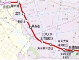 包含天津移动手机号码网上选号流程图表查询的词条