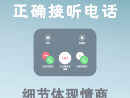 关于免费打电话软件推荐下载苹果版手机的信息