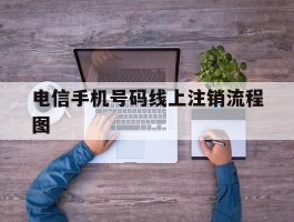 电信手机号码线上注销流程图