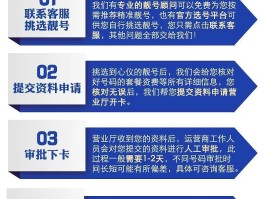 4g网络电话有什么用吗知乎推送广告