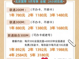 联通手机号码办理宽带怎么办理的