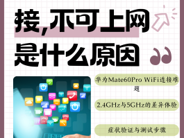 下载无线网络电话打不通电话怎么办呢的简单介绍