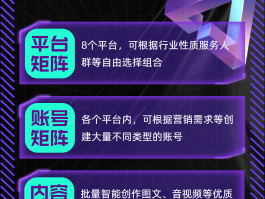 营销短信用哪家平台比较好呢知乎推广的简单介绍