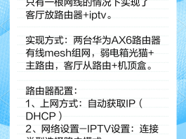 关于网络电话线路联系方式的信息