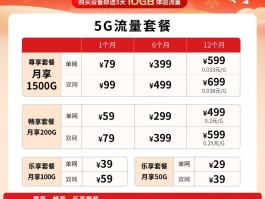 包含4g网络电话软件免费打开是什么套餐啊的词条