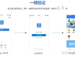 语音验证码试用怎么弄的