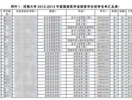 移动手机号如何更改身份证号码