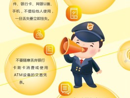 关于网银在线电话号码查询不到怎么办呢怎么回事的信息