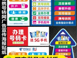 移动手机号能转成电信吗怎么转