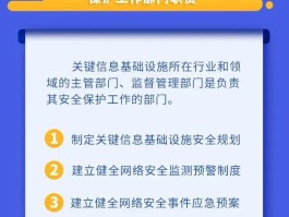 短信发送网站违法吗安全吗可信吗