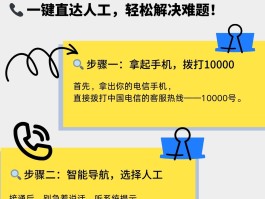 中国电信手机号查询余额怎么查询的
