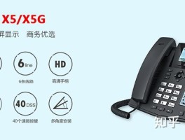 包含4g网络电话有什么用吗知乎推送信息的词条