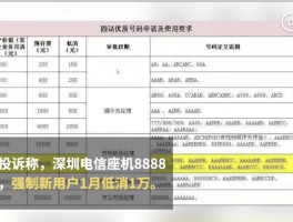 中国电信手机号过户两个人都必须到场吗