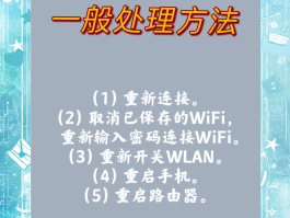 联通手机号绑宽带怎么取消