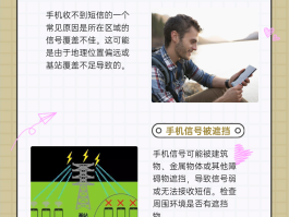 手机短信显示信息发送失败怎么回事儿