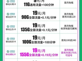 移动手机号套餐价格表查询官网下载