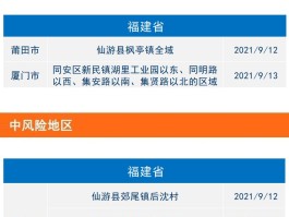 移动手机号套餐价格表2021年9月的简单介绍
