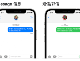手机发送短信需要付费吗?