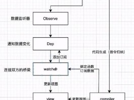 短信发送系统设计图片怎么发送