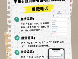 有没有可以匿名发短信的软件免费