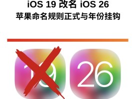 ios网络电话软件叫什么名字