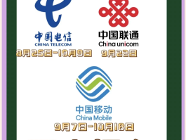 中国电信手机号网上选号流程图视频