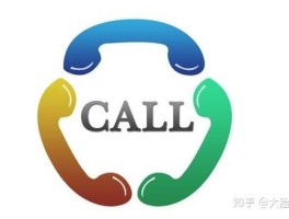 免费打电话神器知乎是真的吗吗安全吗的简单介绍